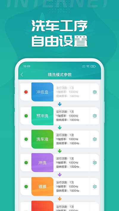 睿洗车软件