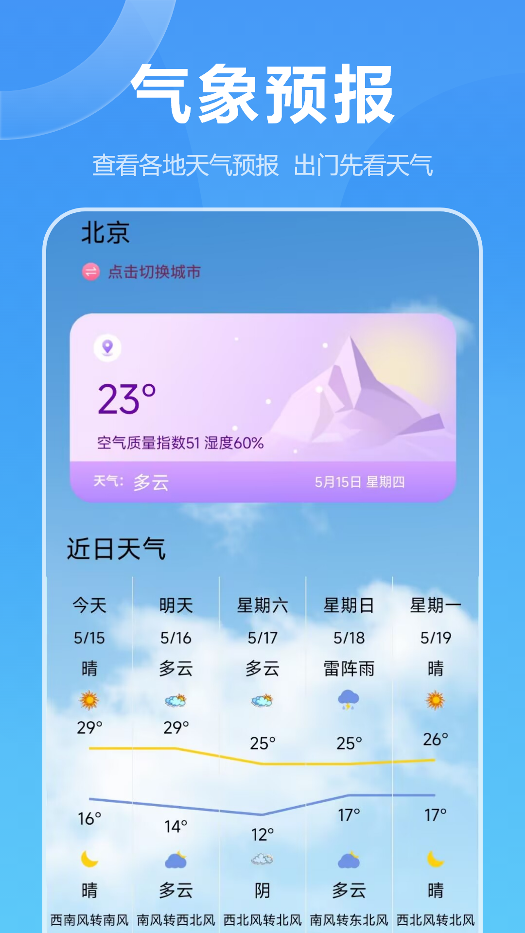气象预报软件图3