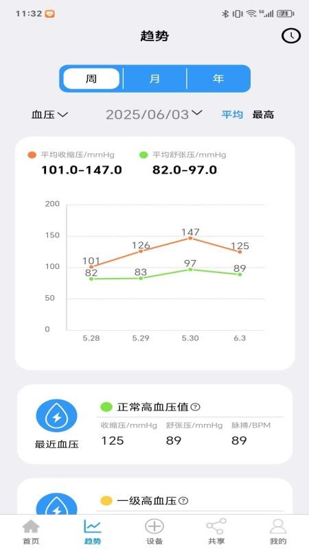 JakobLife软件