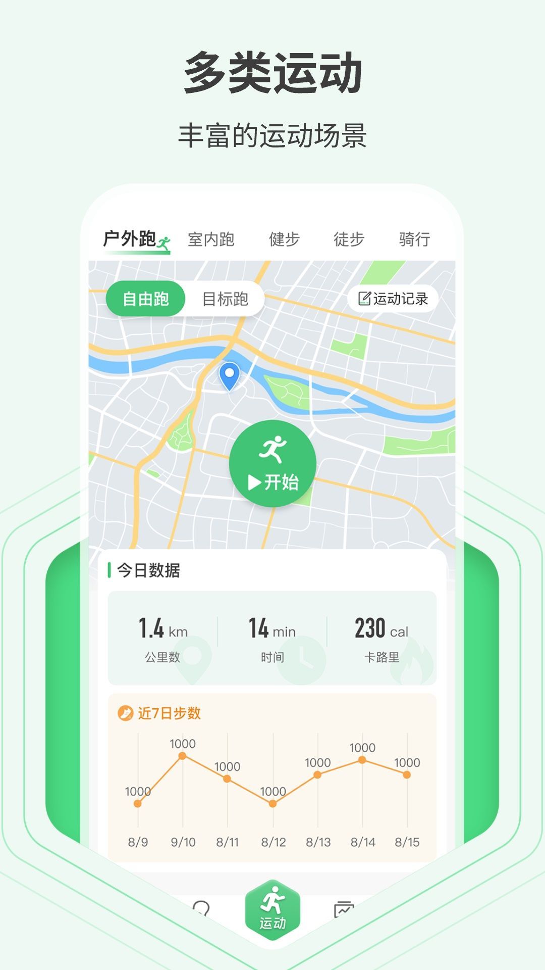 全民走路多多app图1