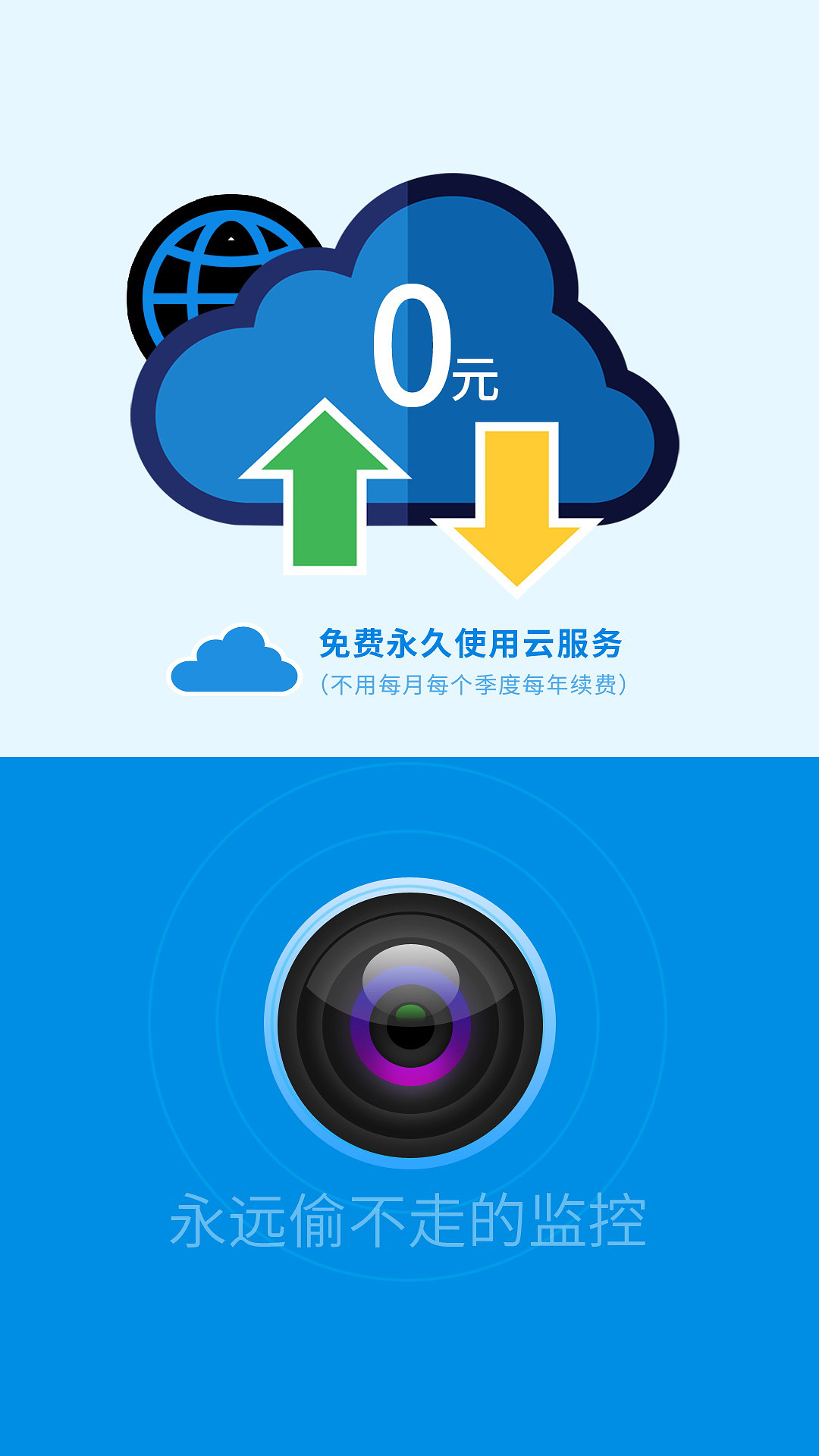 摄像头监控专家软件图1