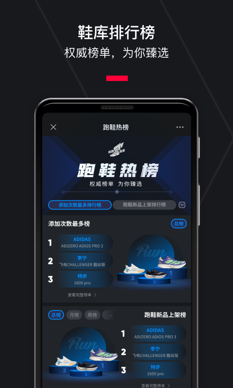 悦跑圈跑步app图2