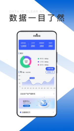 奔腾智能app图1