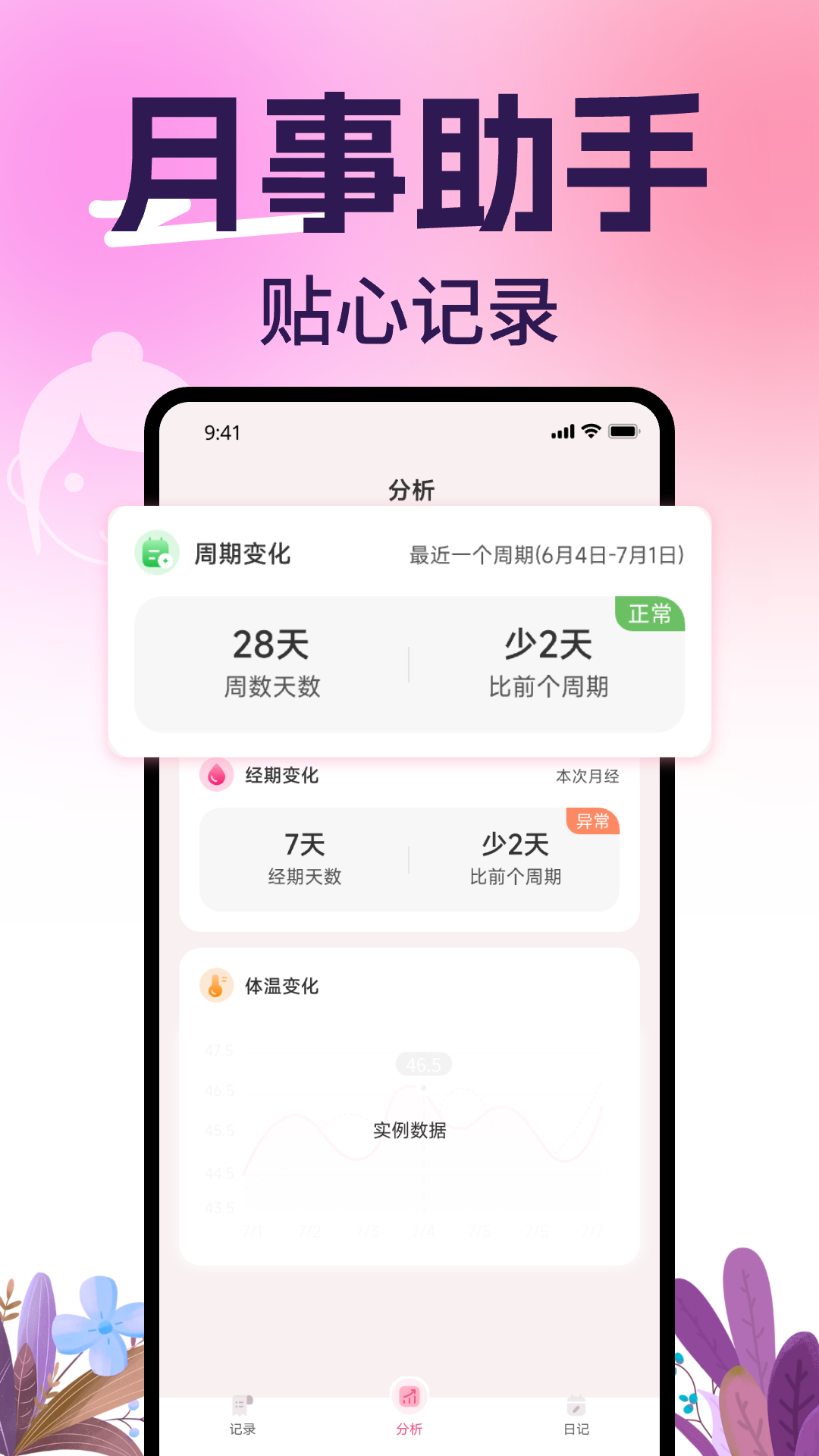 柚子姨妈记app