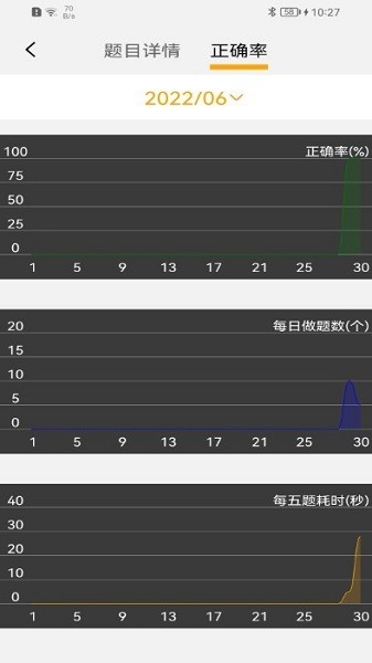 Ai Study app图1