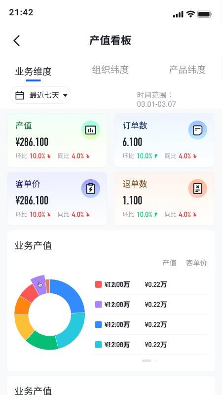 窄门数据app