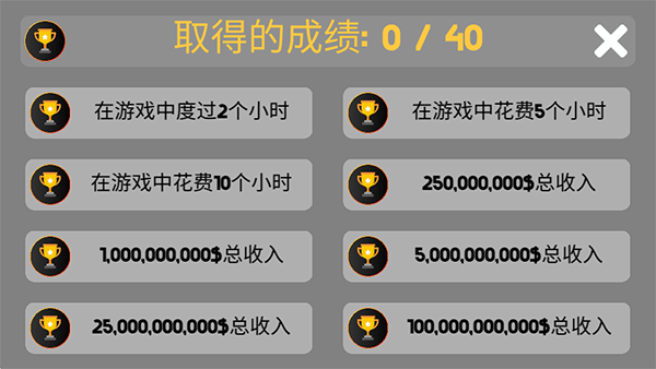 PC Tycoon 2最新版图1