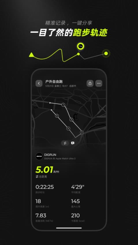 DIGRUN软件图2
