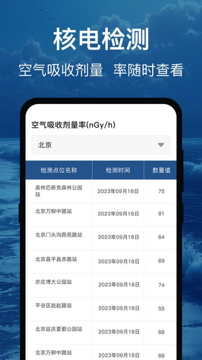 辐射卫星地图app图1