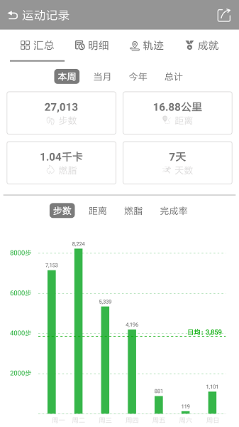 微计步app图2