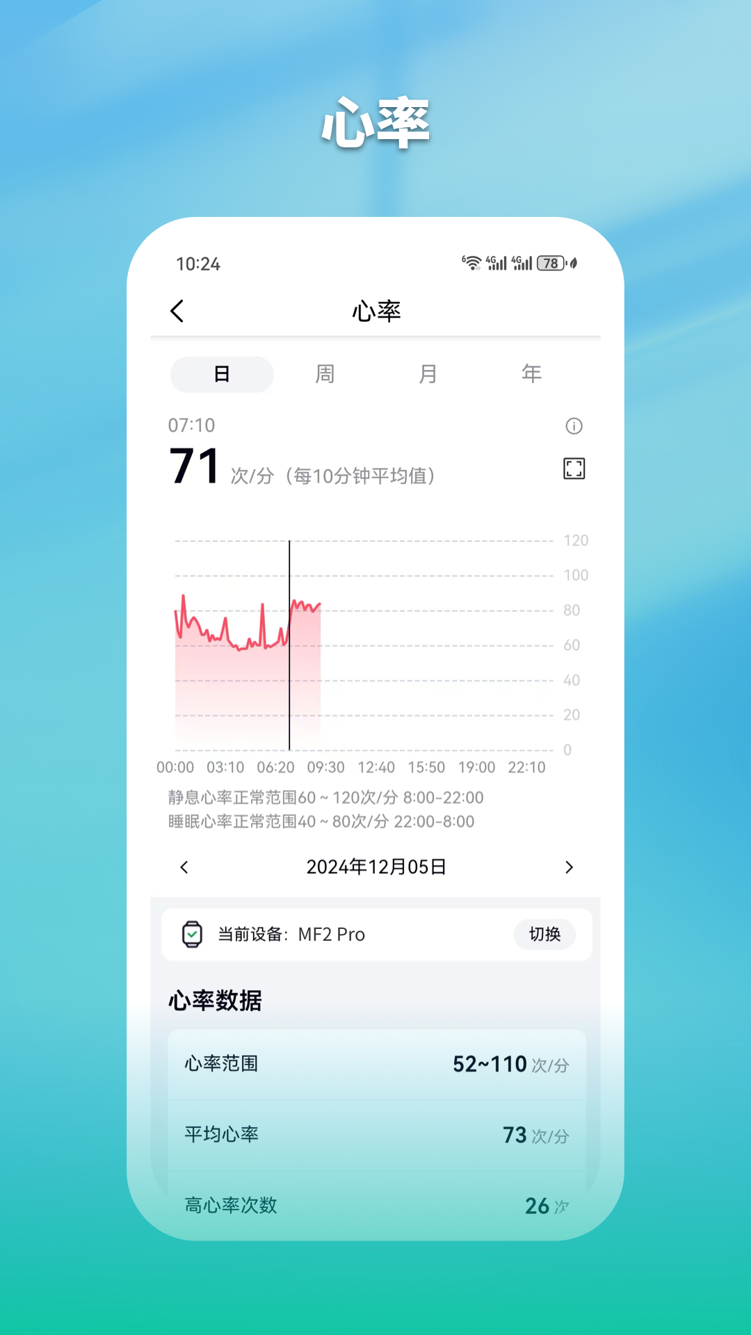 早安app