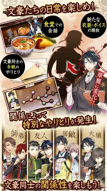 文豪与炼金术师（文アル）图3