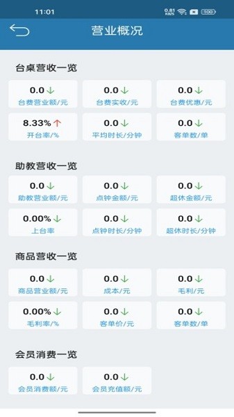 商云宝软件图1