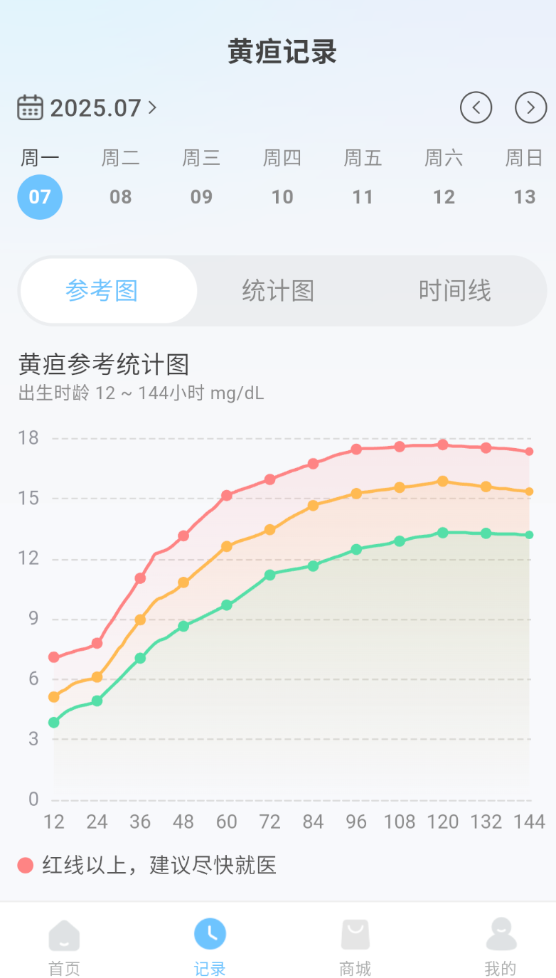 亿杉母婴app图3