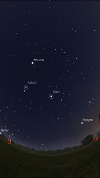 Stellarium +软件