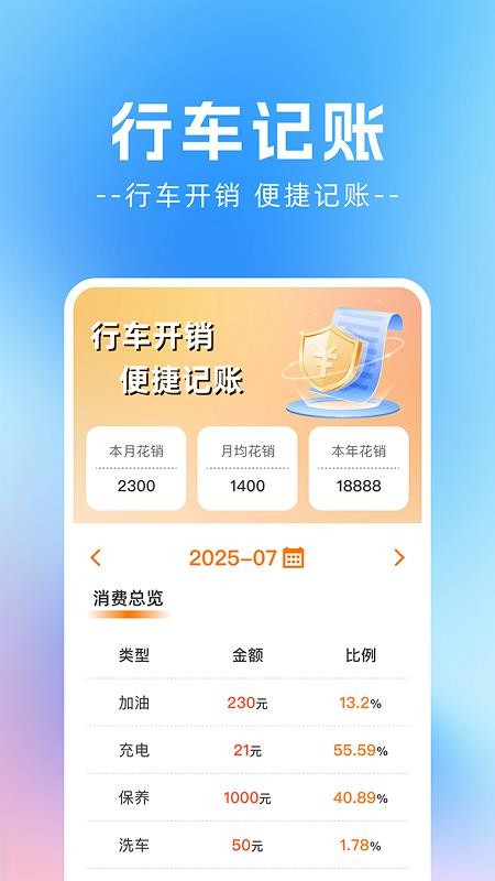 车主车险报价助手app图3