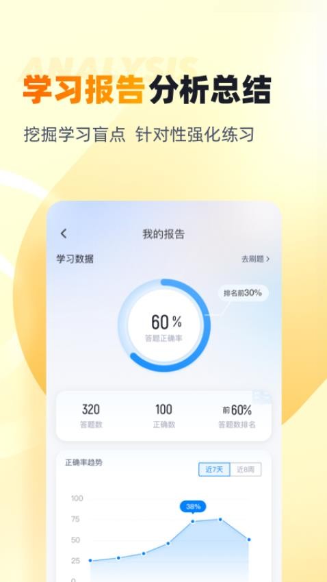 安全工程师考试聚题库软件图3