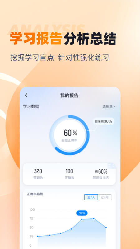 行政执法资格考试聚题库app