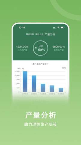 嘉药师app图1