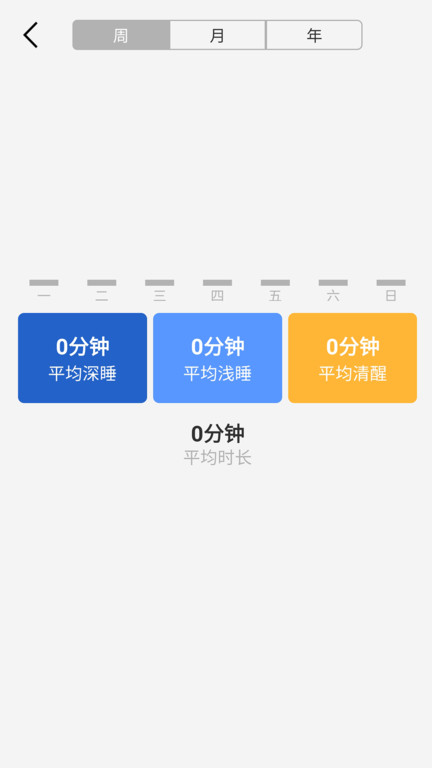 E-Health软件图2