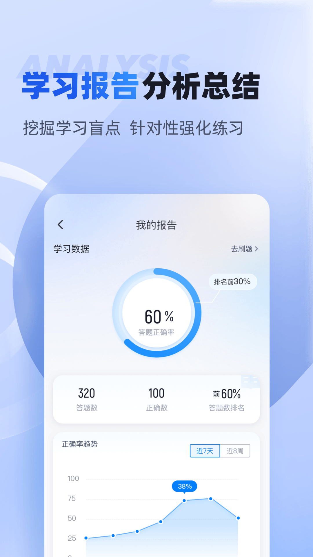 保安员考试聚题库app图3