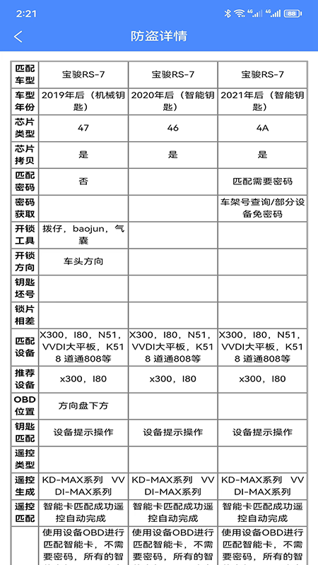 辉煌车钥匙app图3