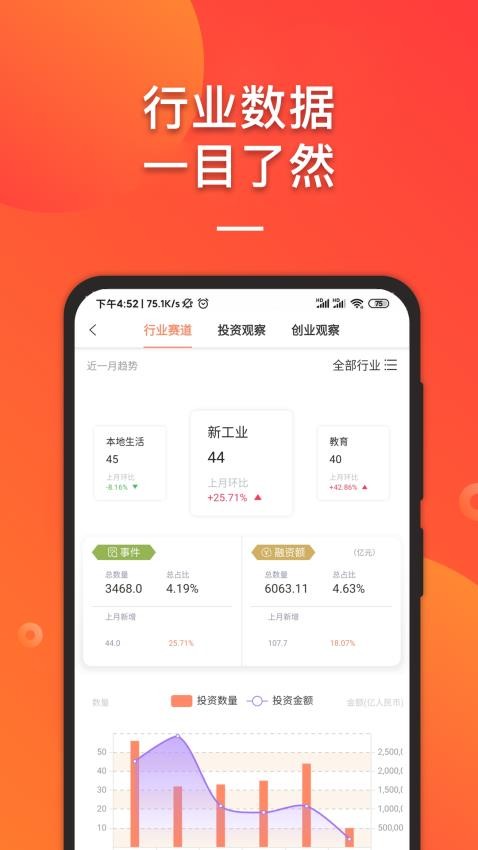 IT桔子app图2