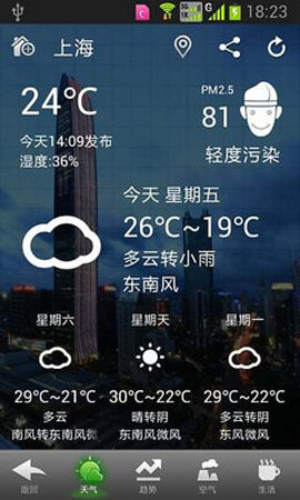 华多天气app图1