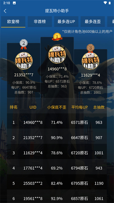 提瓦特小助手app图4