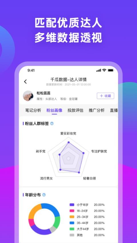 千瓜数据app图1