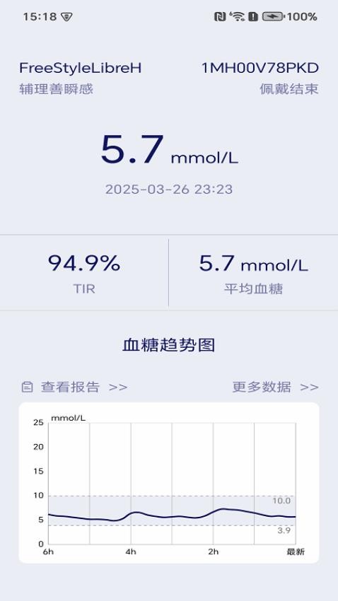 eCare健康app图3