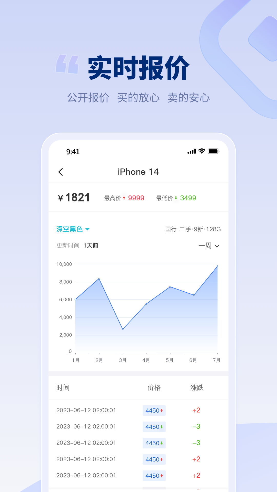潮机皇官方版
