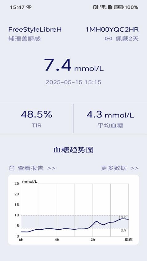 eCare健康app