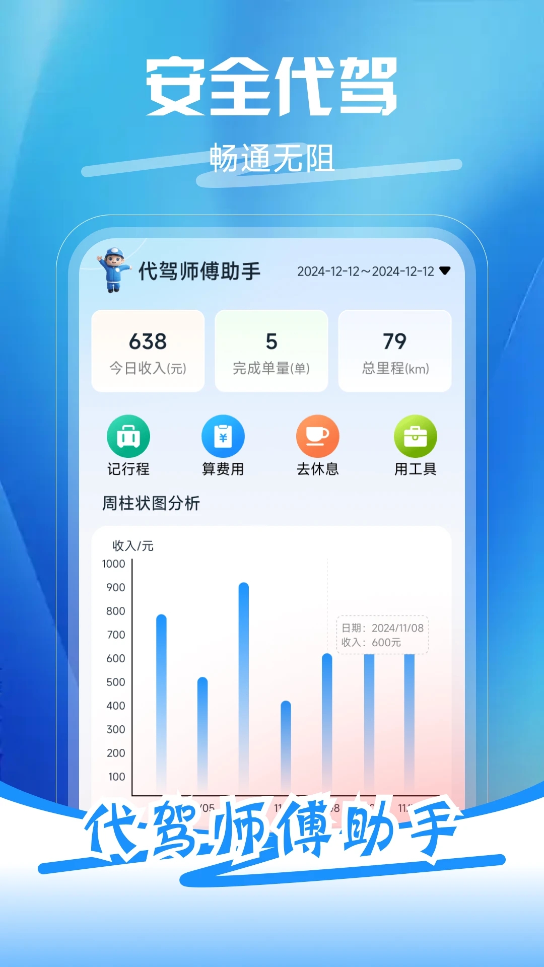 代驾师傅助手app