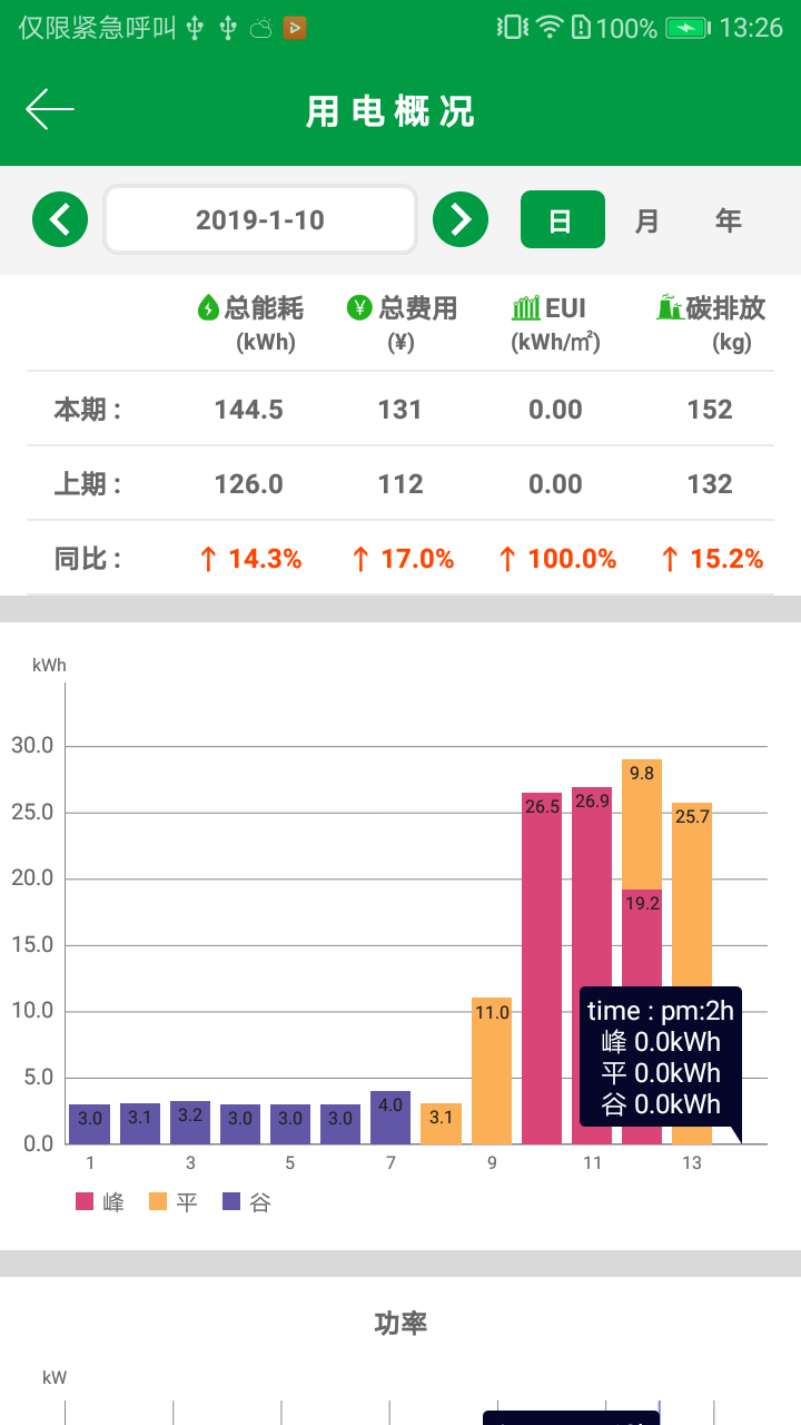 易维安app图4