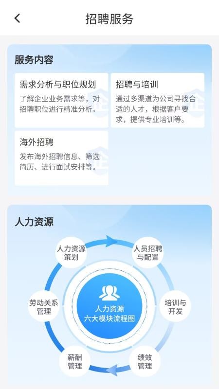 苏民国际商会app