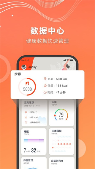 AICare图2
