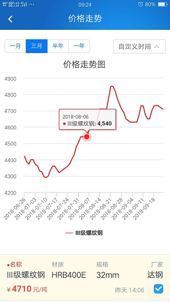 龙文钢材网app图1