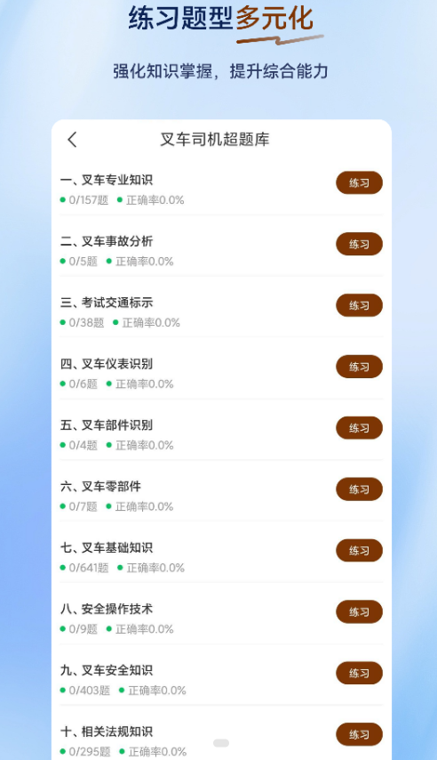 叉车司机超题库app图2
