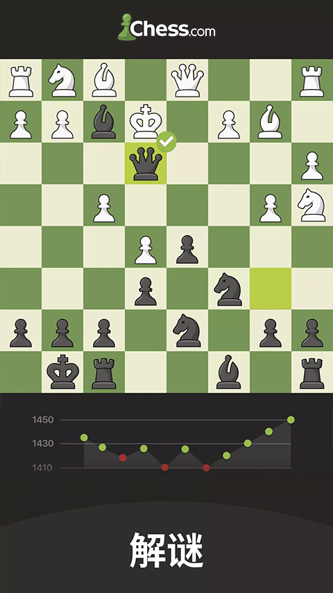 国际象棋游戏图2