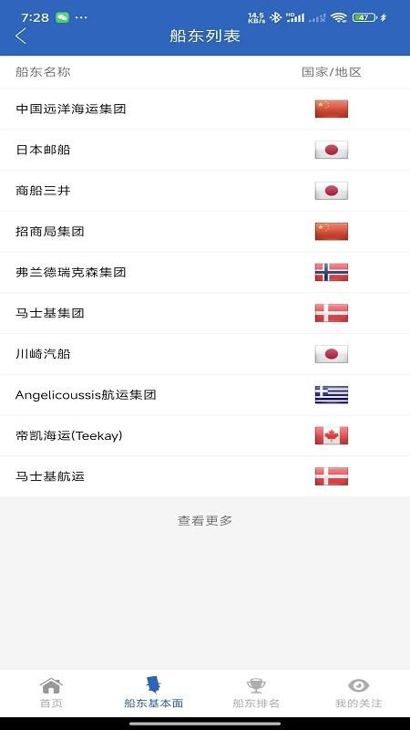 船舶工业决策支持平台app图2