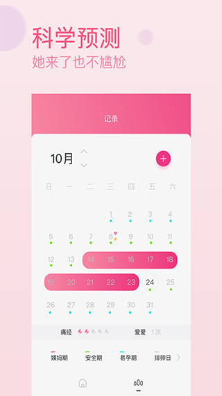 月经期排卵期助手app图4