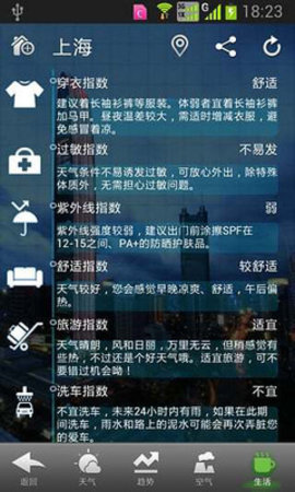 华多天气app图2