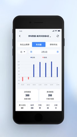 艾联客app图2