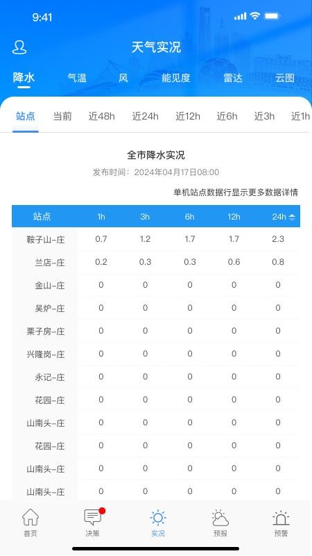 滨城气象app图3