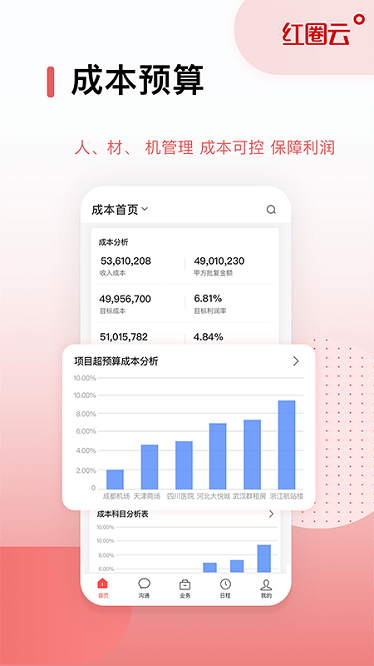 红圈云app图1