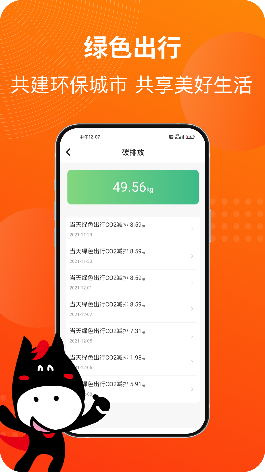 马车保官方版图3