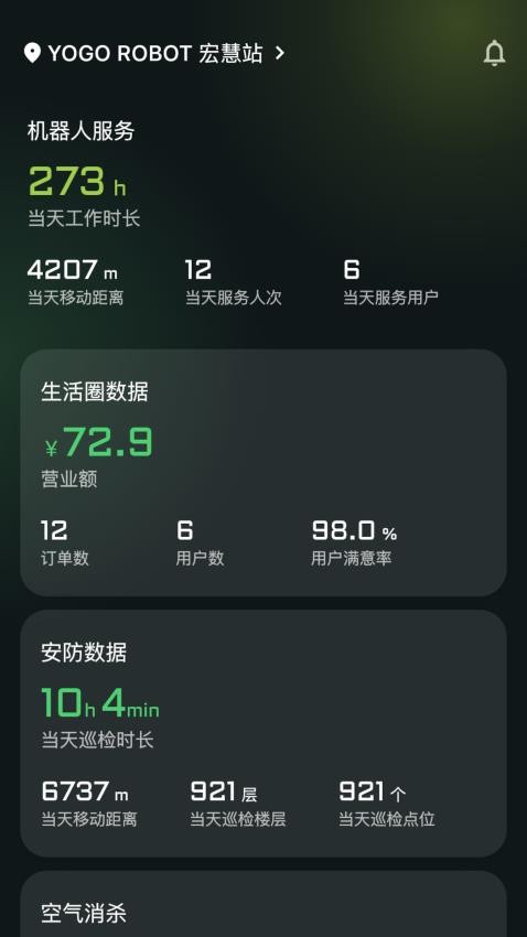 楼大大app图2