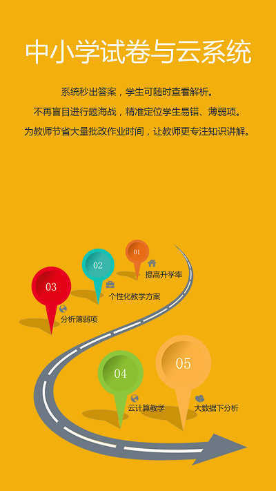 记忆王英语app图3
