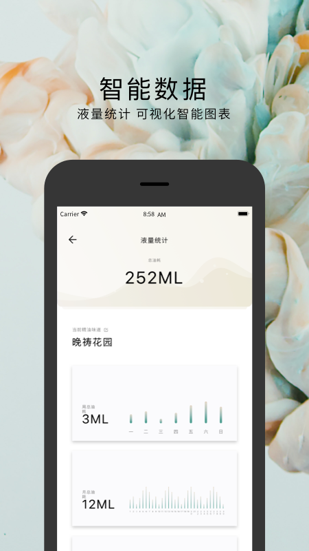梵吉尼app图2